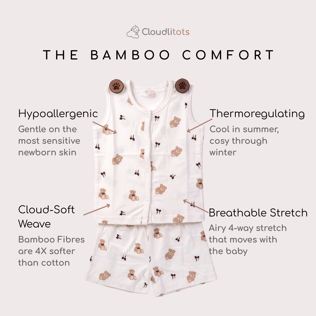 A baby bamboo jabla and shorts displayed on a light beige background with text callouts describing features like hypoallergenic, thermoregulating, breathable stretch, and cloud-soft weave. The set is white with a small teddy bear print and brown button details.