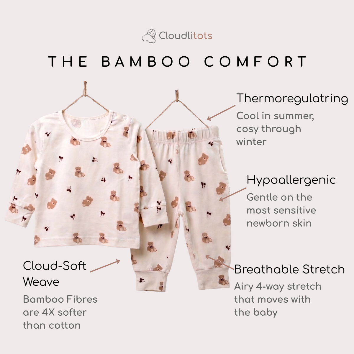 A two-piece baby bamboo lounge set hanging on wooden hangers against a light beige background, with text callouts highlighting bamboo comfort features like thermoregulating fabric, hypoallergenic softness, stretch, and breathable bamboo fibers. The set includes a long-sleeve top and matching pants in a warm off-white color with a small brown teddy bear print.