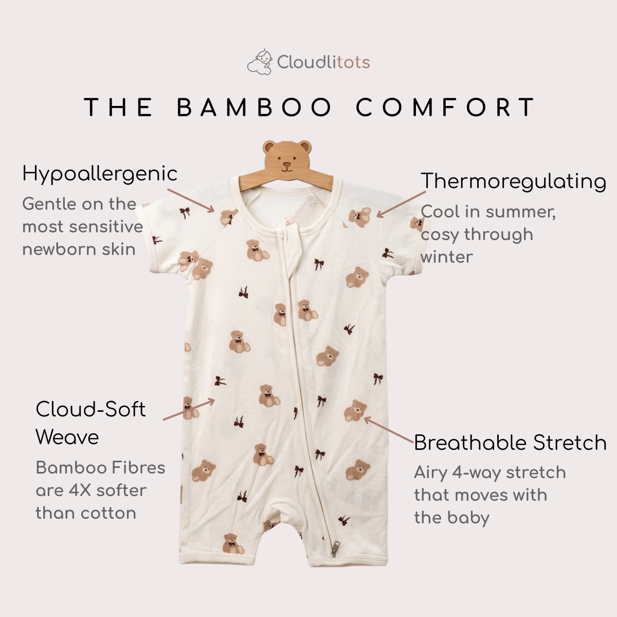 An off-white bamboo romper with a brown teddy bear pattern, hanging on a wooden hanger against a light beige background with text callouts detailing its features.