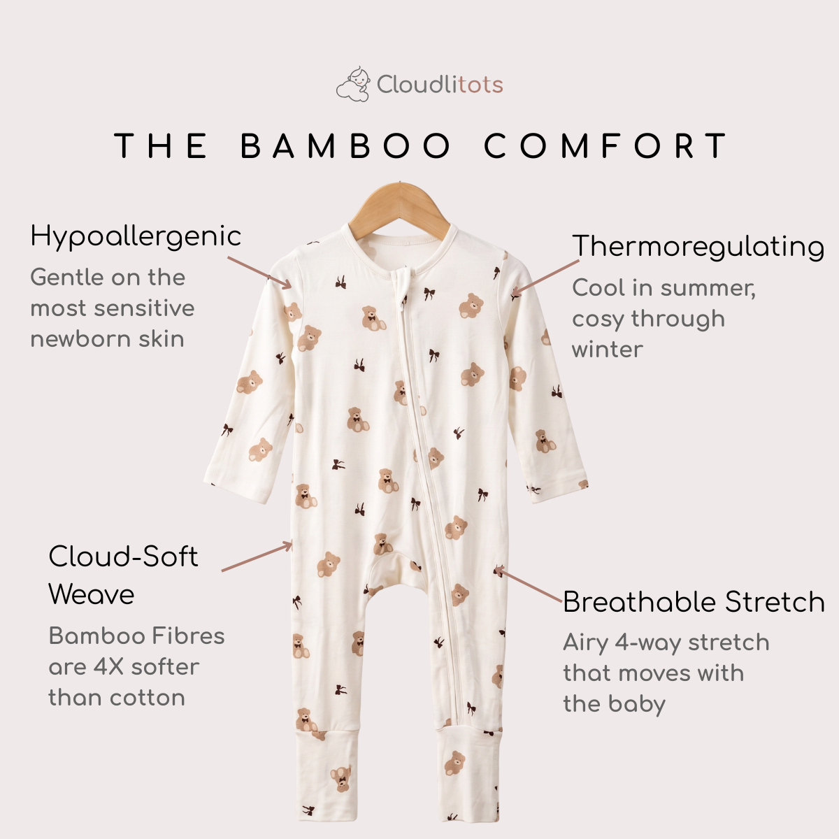 A baby long-sleeve bamboo sleepsuit with a zipper and teddy bear print, shown on a hanger with text callouts highlighting its comfort and breathability features. The brand Cloudlitots is visible at the top.