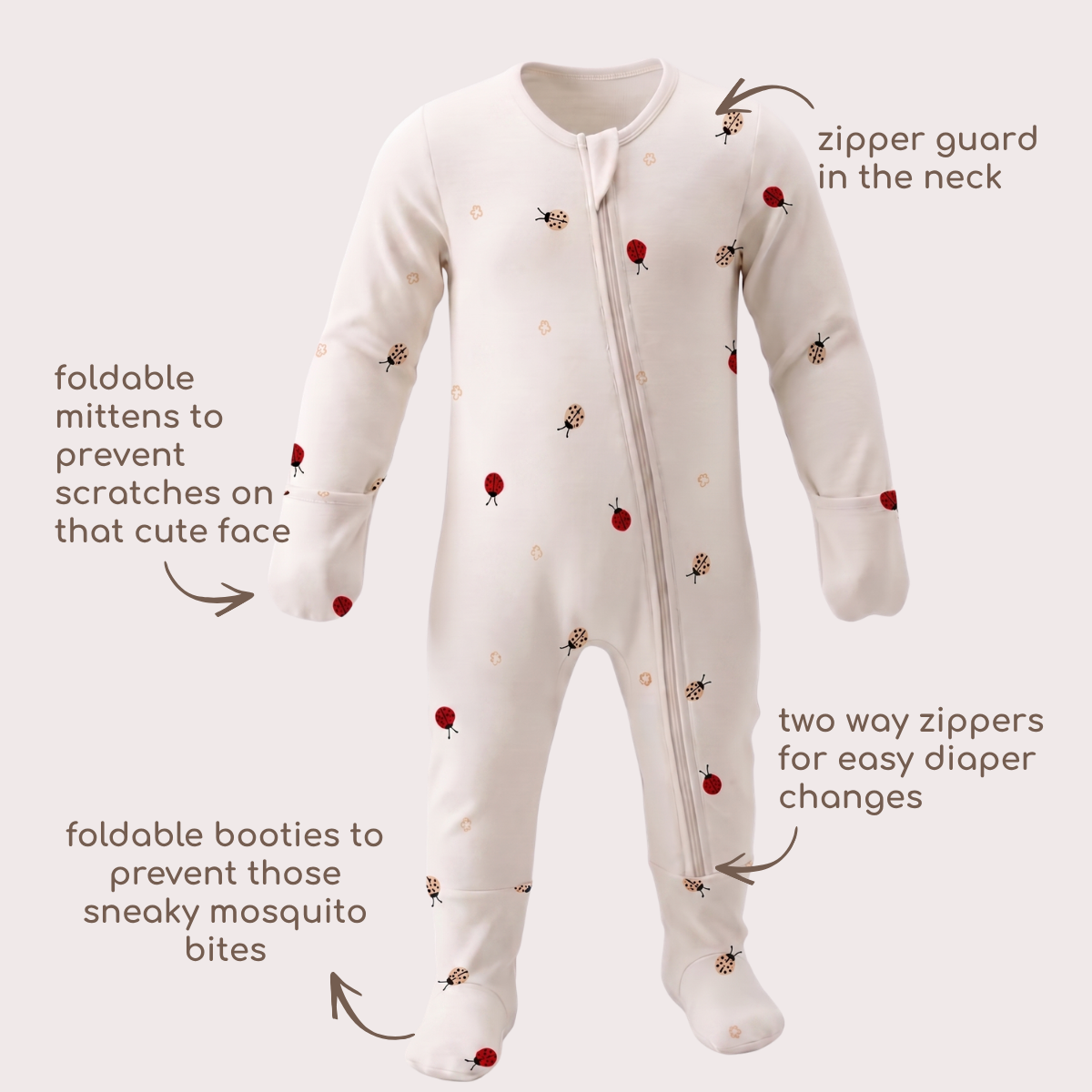 A baby one-piece bamboo sleepsuit in off-white with a ladybug print, featuring callout arrows and text explaining its features like foldable mittens, zipper guard, and booties.