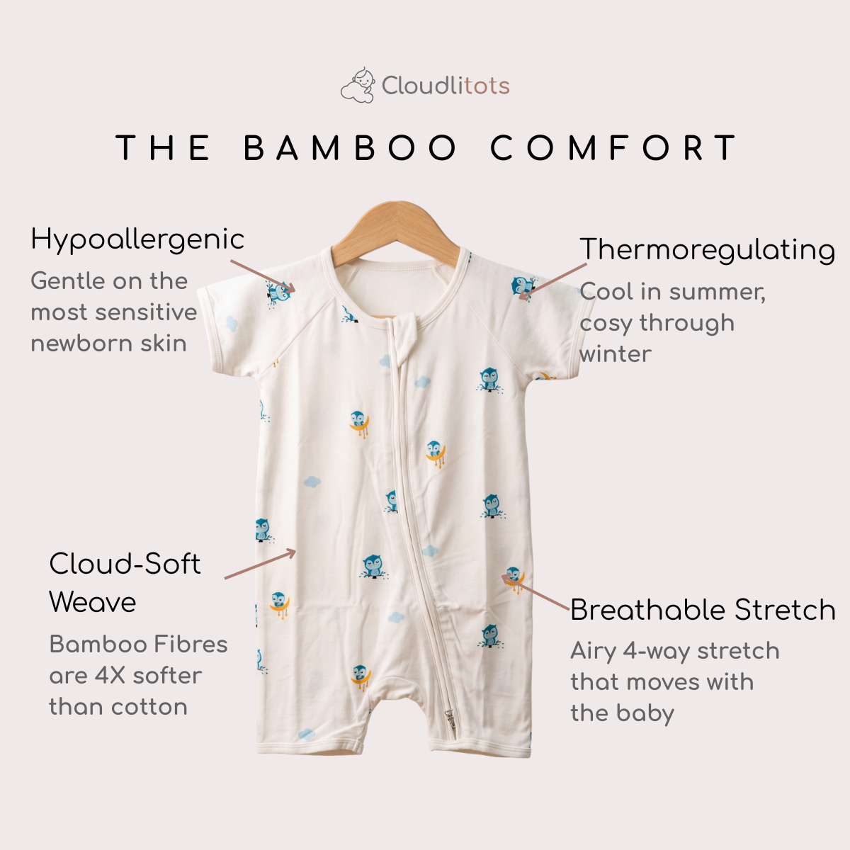An off-white short-sleeve baby bamboo romper with a small blue and yellow cloud and owl pattern, hanging on a wooden hanger against a light beige background. The image features text callouts highlighting product features like 'Bamboo Comfort', 'Hypoallergenic', 'Thermoregulating', 'Cloud-Soft Weave', and 'Breathable Stretch'.