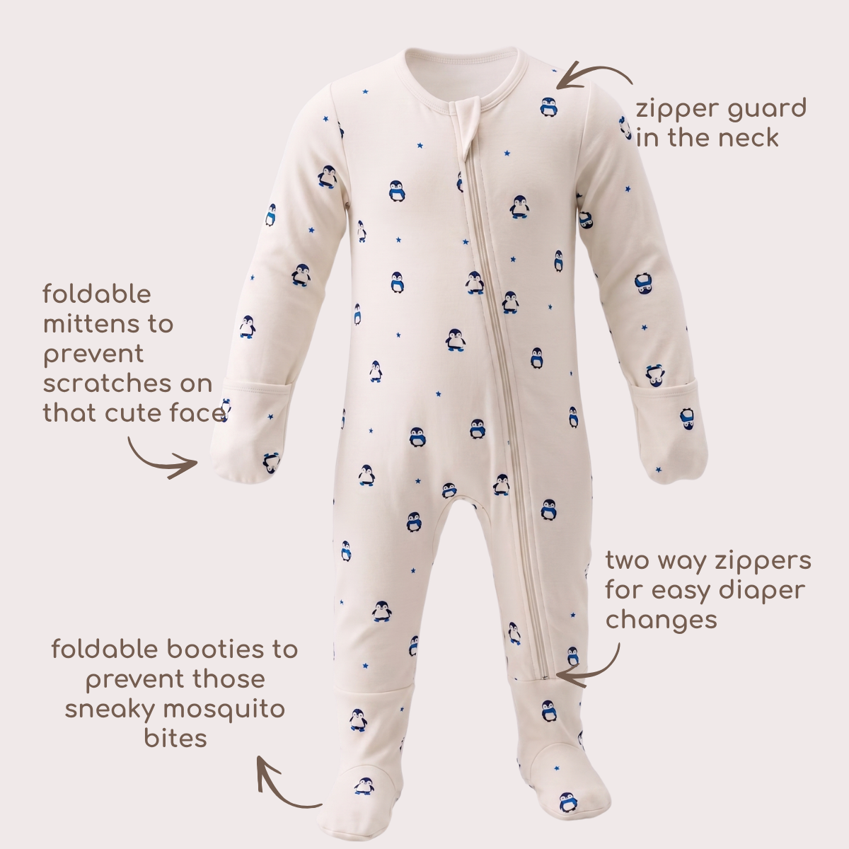 A baby footed one-piece bamboo sleepsuit in cream with a blue penguin print, shown with callout arrows and text explaining features like the zipper guard, foldable mittens, foldable booties, and two way zippers.